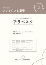 画像をギャラリービューアに読み込む, ブルグミュラー アンサンブル アラベスク